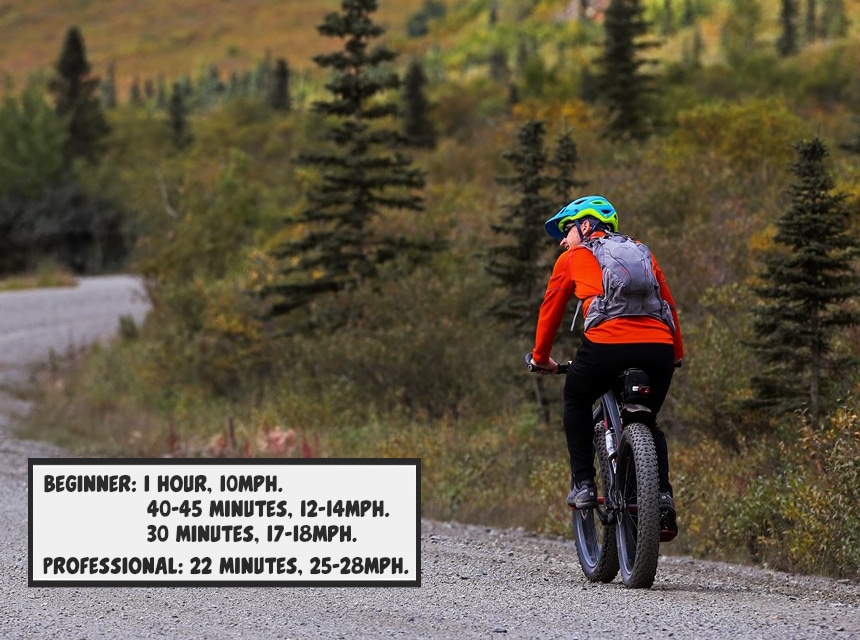 How Long Does It Take to Bike a Mile on Average? - Let's Count