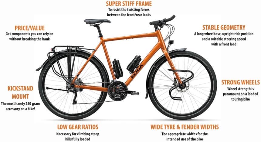 Touring Bike vs. Road Bike: Main Features, Pros and Cons