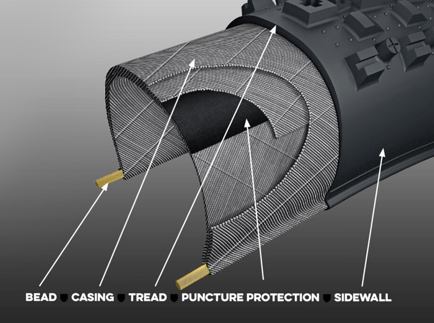 Using Hybrid Tires on a Mountain Bike: Tips and Hacks