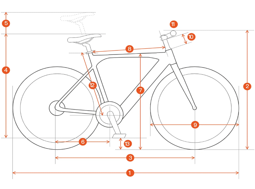 Bike Size Chart: Fitting Guide