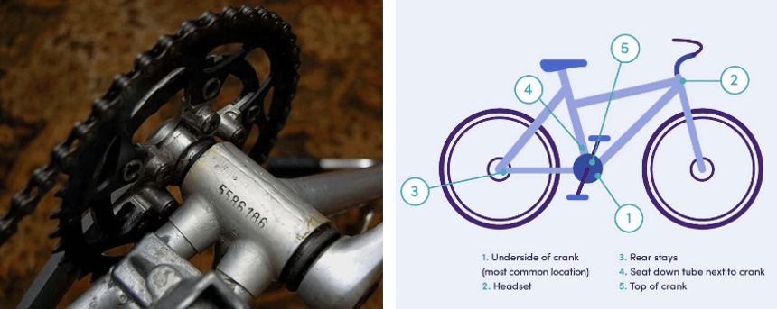 How to Check If a Bike Is Stolen: Be On Guard!